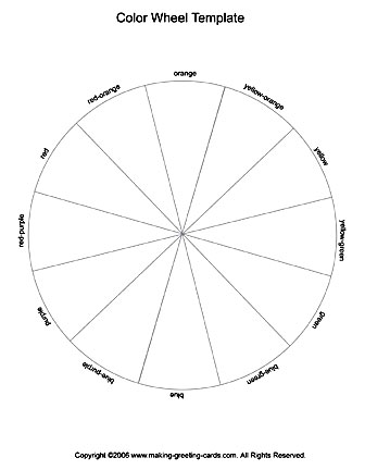 Making A Color Wheel