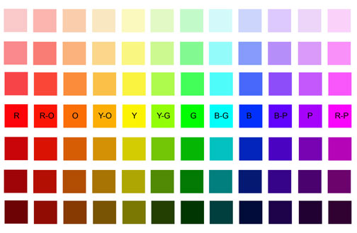 Monochromatic Color Chart